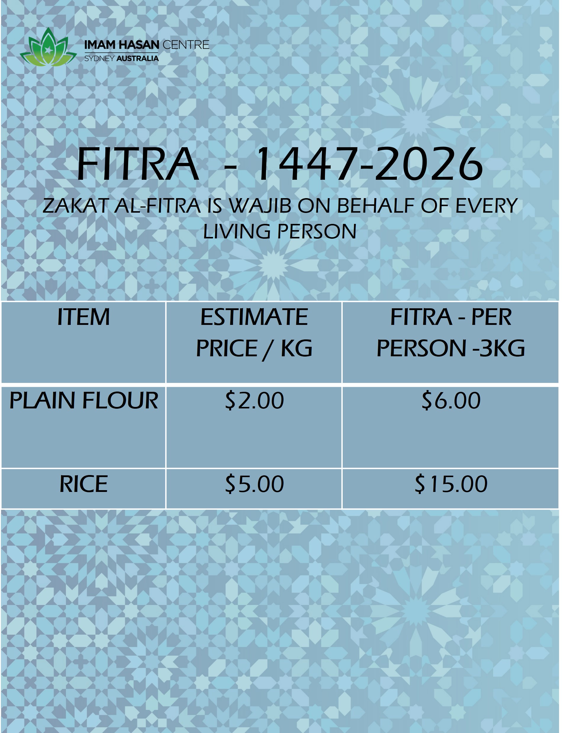 FITRA 2026 – FOR SYED – SYEDA ONLY